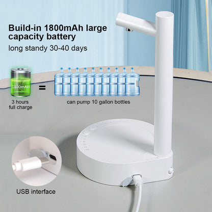 GadgetHub Desktop Water Dispenser